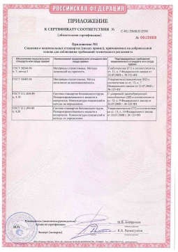 2021.06.12 Приморско-Ахтарск - Химтраст. Приложение к сертификату полемерные покрытия и система компонентов для получения полимерных покрытий. Соответствует требованиям